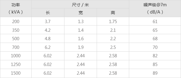 Galaxy·银河国际(中国集团)-官方网站