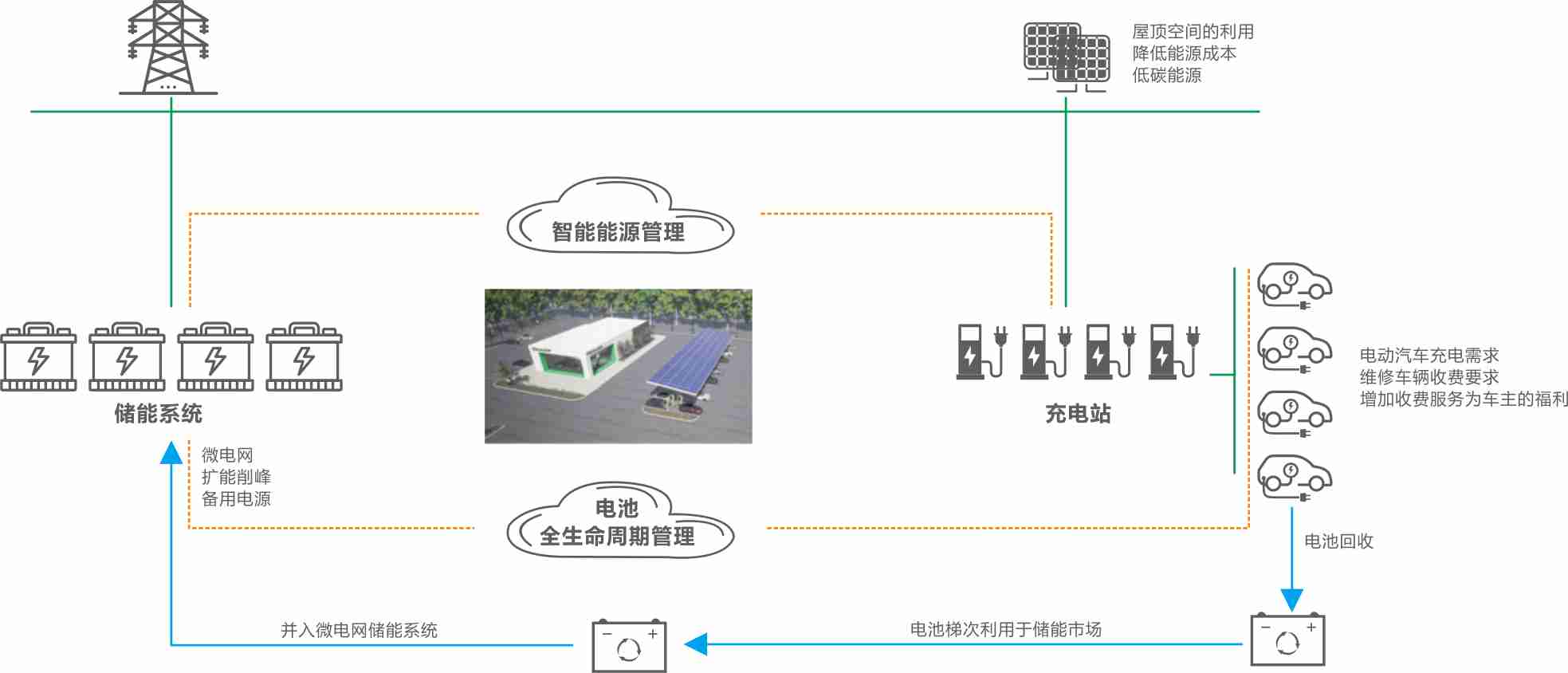 Galaxy·银河国际(中国集团)-官方网站